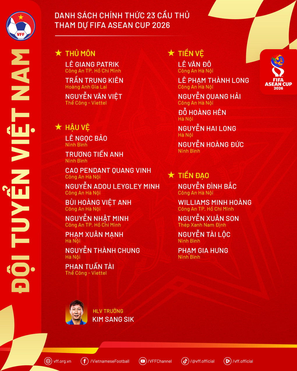 Đội tuyển Việt Nam công bố danh sách tham dự FIFA ASEAN Cup 2026 - 3