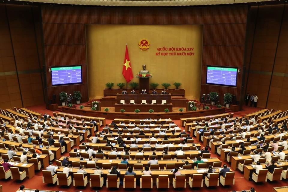 Quốc hội thống nhất miễn nhiệm Thủ tướng Chính phủ Nguyễn Xuân Phúc - 1 Quốc hội thống nhất miễn nhiệm Thủ tướng Chính phủ Nguyễn Xuân Phúc - 1