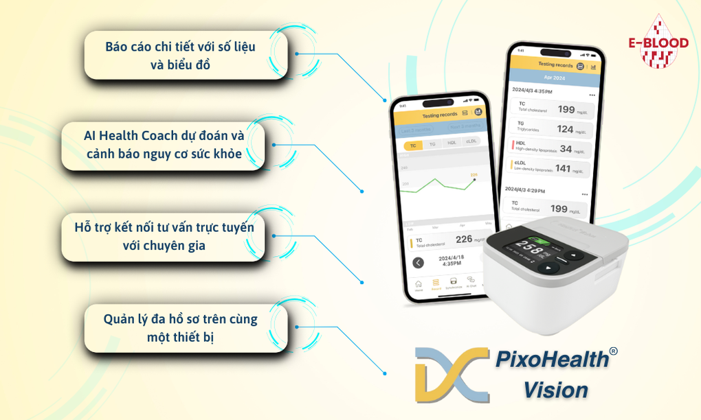 Máy đo mỡ máu PixoTest Vision - giải pháp hỗ trợ dự phòng rối loạn mỡ máu - 3 Máy đo mỡ máu PixoTest Vision - giải pháp hỗ trợ dự phòng rối loạn mỡ máu - 3