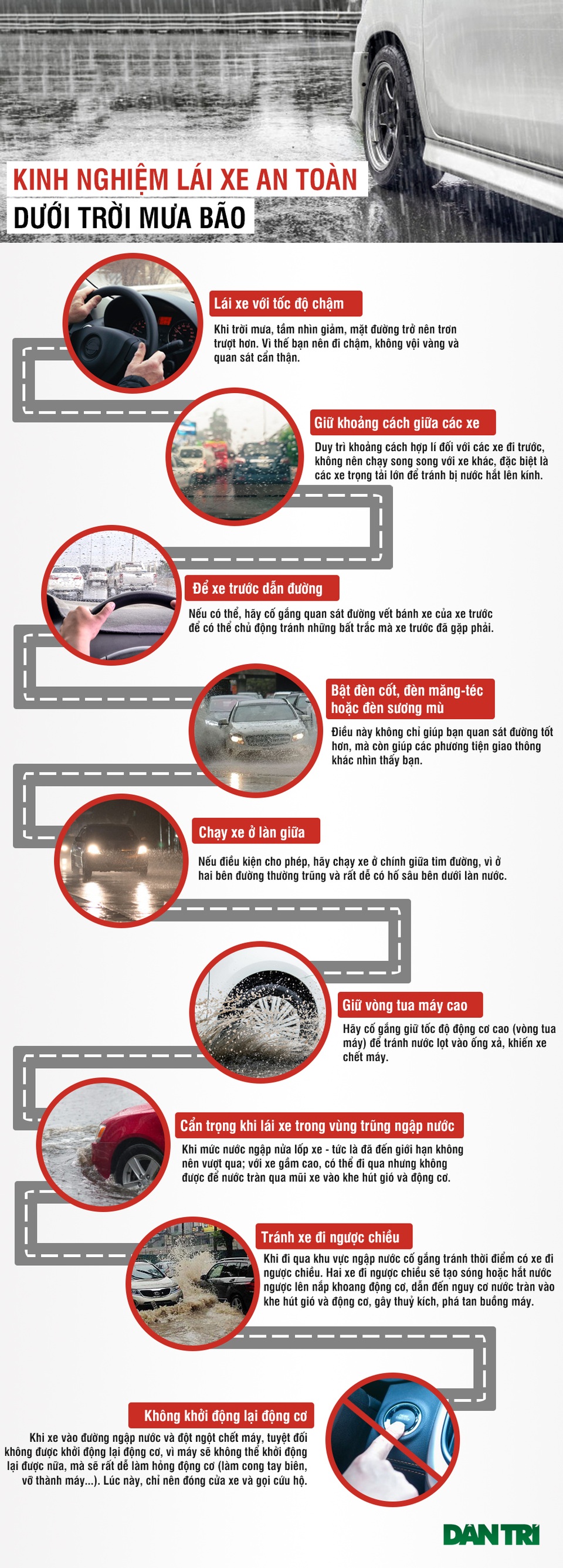 Kinh nghiệm lái xe an toàn dưới trời mưa bão - 1 Kinh nghiệm lái xe an toàn dưới trời mưa bão - 1