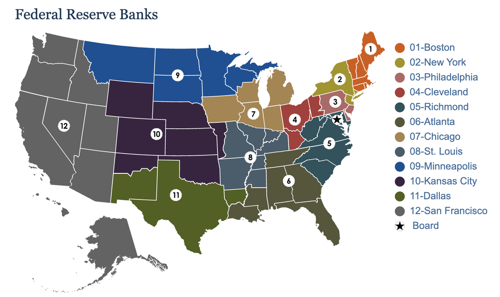 Mọi thứ về Fed - 1 Mọi thứ về Fed - 1