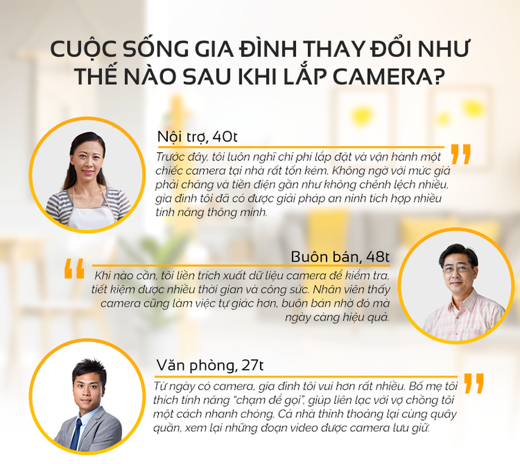 Cuộc sống gia đình có nhiều thay đổi sau khi lắp camera - 2 Cuộc sống gia đình có nhiều thay đổi sau khi lắp camera - 2
