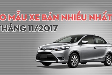 Top 10 mẫu xe bán nhiều tháng 11/2017