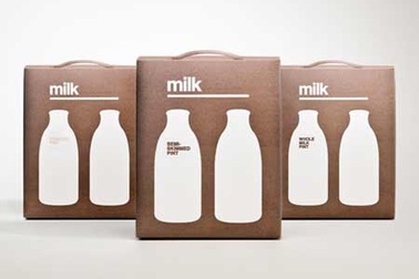 Bạn biết gì về các loại sữa?