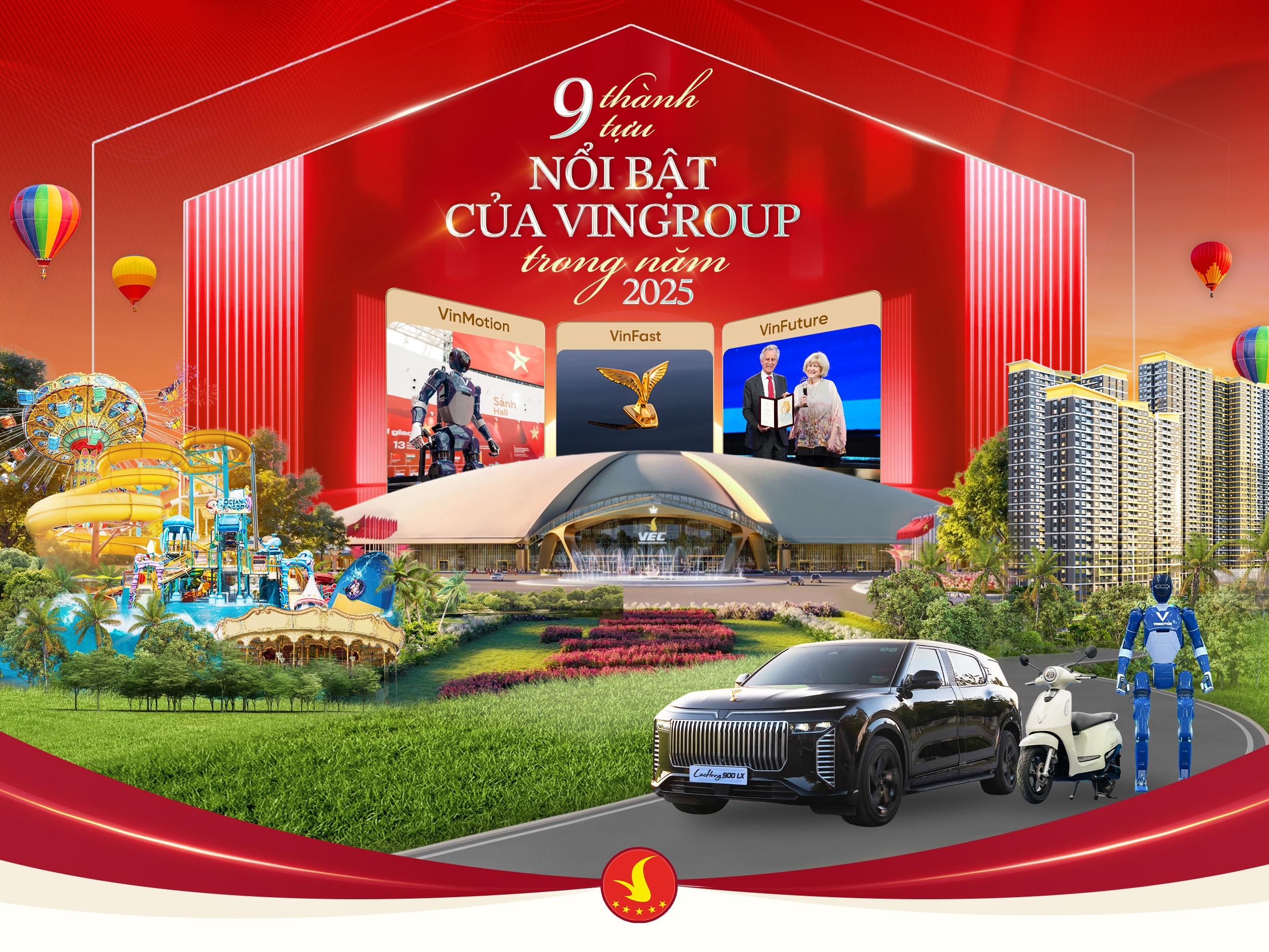 9 thành tựu nổi bật của Vingroup trong năm 2025