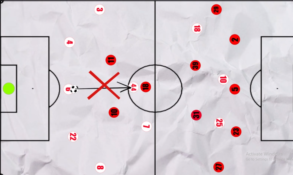 HLV Solskjaer sai, Man Utd sai hay cả hai cùng sai? - 1 HLV Solskjaer sai, Man Utd sai hay cả hai cùng sai? - 1