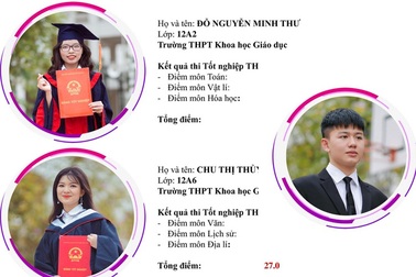 “Điểm danh” 10 gương thí sinh tiêu biểu của trường THPT Khoa học Giáo dục