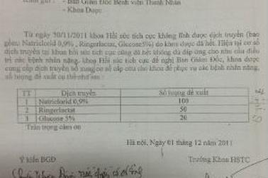 Tiết lộ “động trời” từ khoa dược, bệnh viện Thanh Nhàn