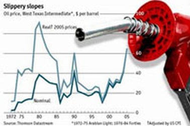 Giá dầu có thể tăng lên 100 USD/thùng