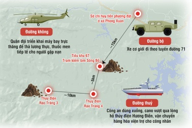 3 ngày lần tìm dấu vết đồng đội đi cứu hộ Rào Trăng 3