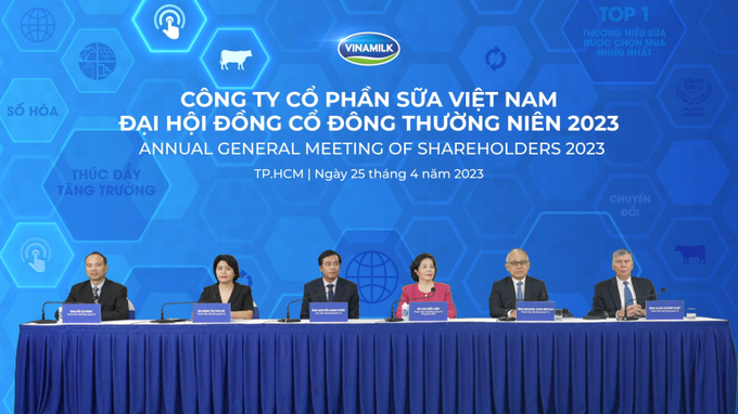 Hội đồng quản trị nhiệm kì 2022-2026 chủ trì đại hội năm 2023, tổ chức theo hình thức trực tuyến.