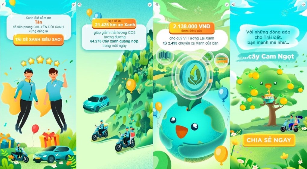 Trúng tour du lịch Thái Lan khi chơi game trên ứng dụng Xanh SM - 4 Trúng tour du lịch Thái Lan khi chơi game trên ứng dụng Xanh SM - 4