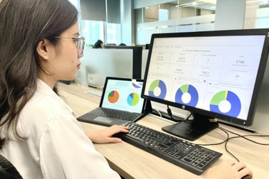 "Bí mật" nào trong Data Mining Platform của Viettel?