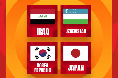 Xác định 24 đội tham dự giải U20 thế giới