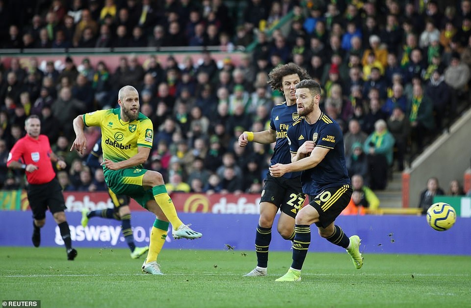 Norwich 2-2 Arsenal: Thay tướng chưa đổi vận - 1 Norwich 2-2 Arsenal: Thay tướng chưa đổi vận - 1