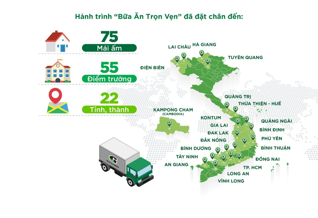 2,7 triệu bữa ăn cải thiện dinh dưỡng cho trẻ em Việt Nam - 2 2,7 triệu bữa ăn cải thiện dinh dưỡng cho trẻ em Việt Nam - 2