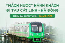 "Mách nước" hành khách đi tàu Cát Linh - Hà Đông