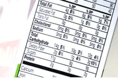 10 sự thật đáng ngạc nhiên về cholesterol