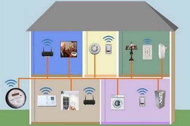 Nền tảng tích hợp thông minh cho các hệ thống mạng không dây 