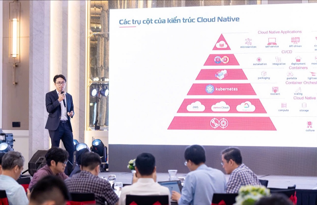 Chuyển đổi số ngành năng lượng: Từ chiến lược đến thực thi cần đi cùng một hệ sinh thái - 1 Chuyển đổi số ngành năng lượng: Từ chiến lược đến thực thi cần đi cùng một hệ sinh thái - 1