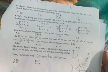 Khởi tố nữ sinh làm lộ đề thi tốt nghiệp môn Toán ở Yên Bái