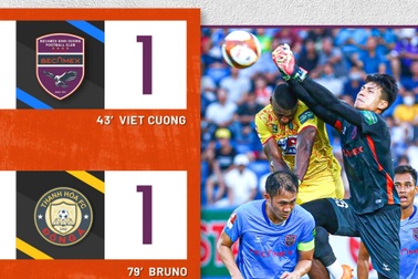 Tiến Linh ngồi dự bị, B.Bình Dương bị CLB Thanh Hóa cầm hòa