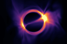 Hố đen ở trung tâm Thiên Hà đang nuốt chửng những ngôi sao xung quanh