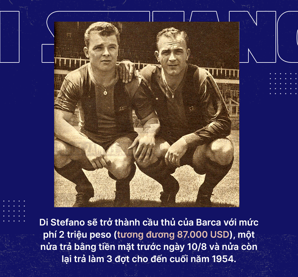 Nội chiến, Di Stefano và Figo: Vén màn thù hận và ẩn ức Siêu kinh điển - 9 Nội chiến, Di Stefano và Figo: Vén màn thù hận và ẩn ức Siêu kinh điển - 9