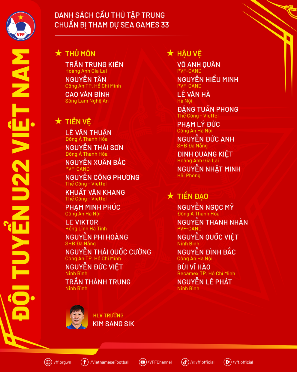 U22 Việt Nam chốt danh sách cho SEA Games, Đình Bắc vắng mặt ở trận gặp Lào - 3