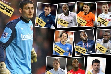 Đội hình những cầu thủ “không chốn nương thân” ở châu Âu