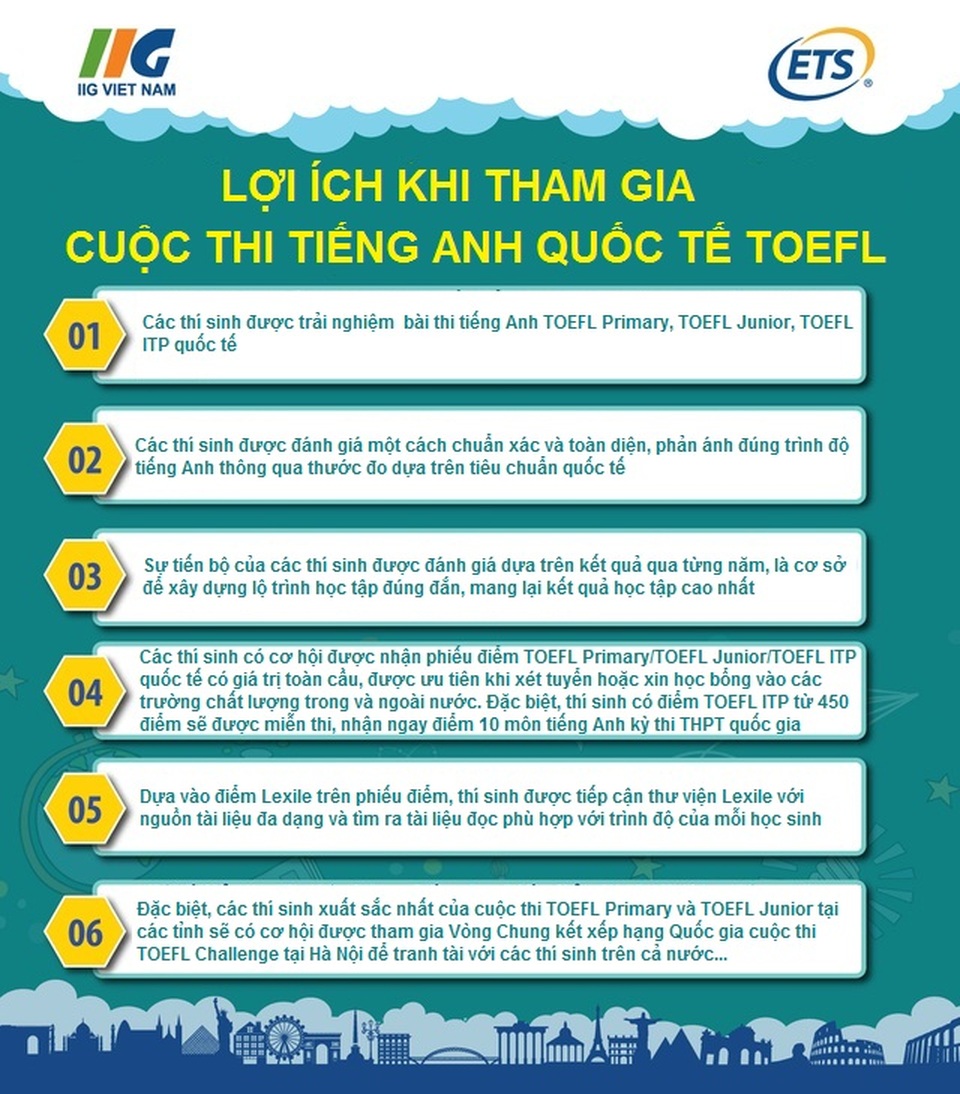 Sôi động mô hình sân chơi tiếng Anh quốc tế TOEFL tại các tỉnh - 2 Sôi động mô hình sân chơi tiếng Anh quốc tế TOEFL tại các tỉnh - 2