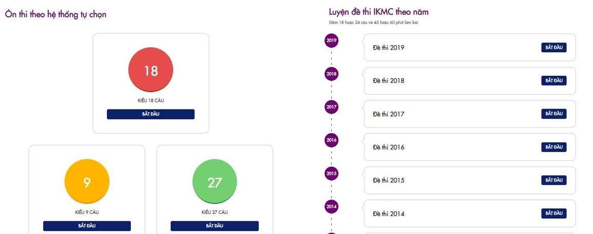 Chinh phục kỳ thi Toán học Quốc tế IKMC 2022 chỉ với 3 bí quyết - 4 Chinh phục kỳ thi Toán học Quốc tế IKMC 2022 chỉ với 3 bí quyết - 4