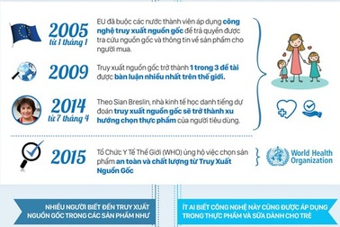 Truy xuất nguồn gốc - Hiểu để thay đổi vì con là điều quý giá nhất