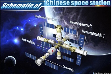 Trung Quốc sắp phóng tàu vũ trụ không người lái