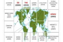 Đại học Việt Nam xếp hạng thấp: Do chưa vận hành theo cơ chế thị trường