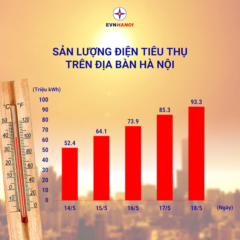 Khốn đốn vì cắt điện: Ngủ trong ô tô, thuê khách sạn qua đêm - 2 Khốn đốn vì cắt điện: Ngủ trong ô tô, thuê khách sạn qua đêm - 2