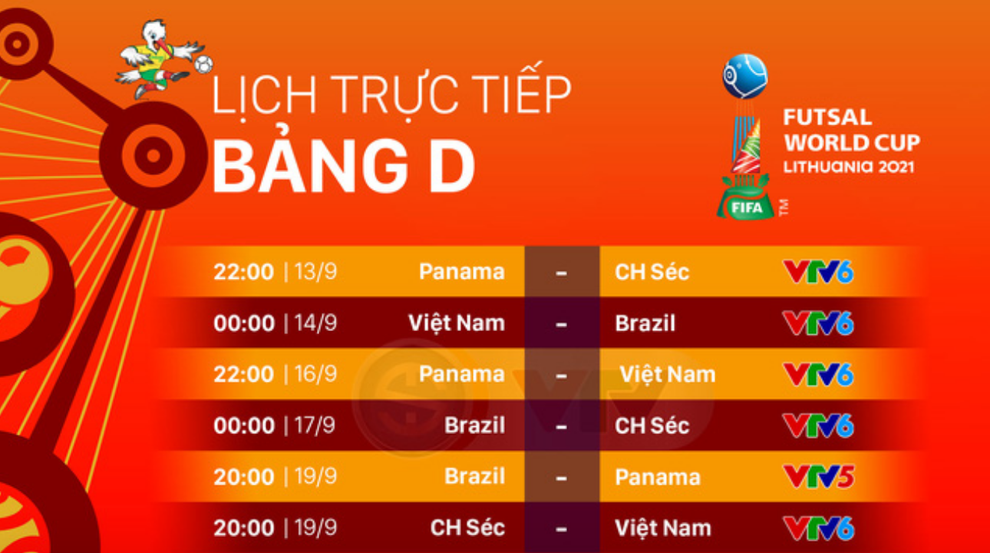 Đội tuyển futsal Việt Nam đặt mục tiêu hạn chế bàn thua trước Brazil - 1 Đội tuyển futsal Việt Nam đặt mục tiêu hạn chế bàn thua trước Brazil - 1