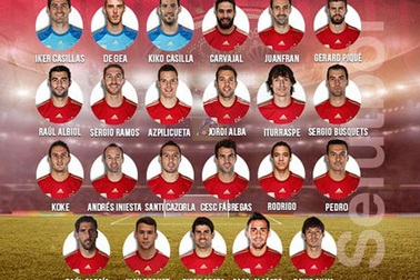 Phớt lờ Jose Mourinho, Del Bosque triệu tập Diego Costa