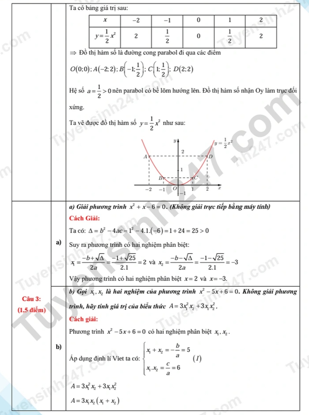 Đề và đáp án 3 môn thi vào lớp 10 tỉnh Long An - 14 Đề và đáp án 3 môn thi vào lớp 10 tỉnh Long An - 14