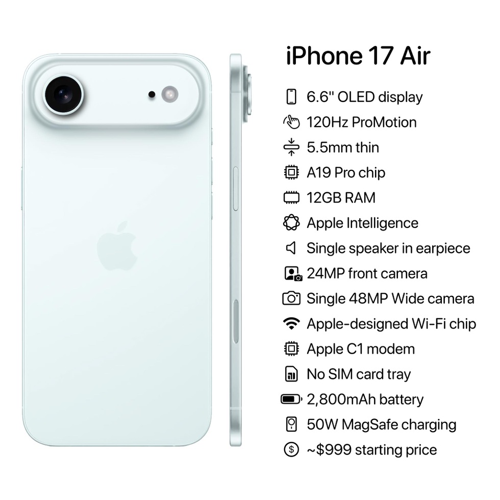 Phác họa “chân dung” loạt iPhone 17 trước giờ ra mắt - 3 Phác họa “chân dung” loạt iPhone 17 trước giờ ra mắt - 3