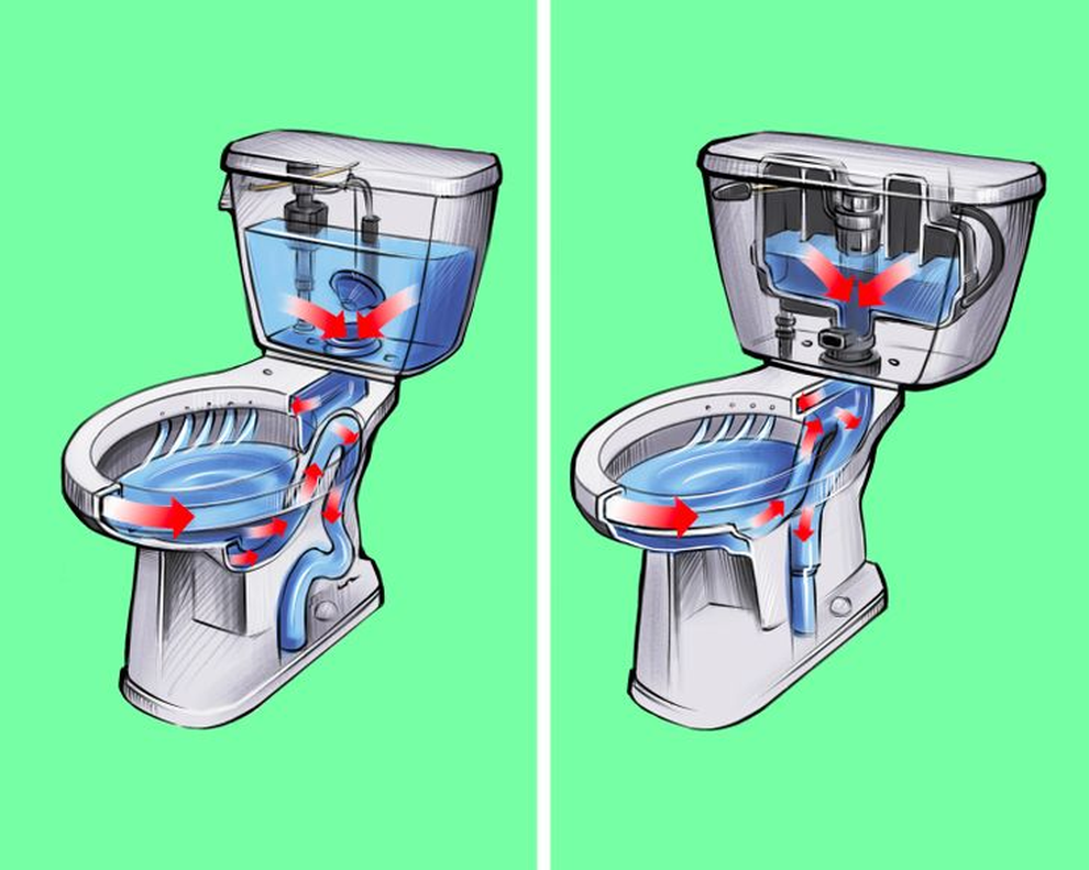 4 điều cần lưu ý khi chọn mua bồn cầu - 1 4 điều cần lưu ý khi chọn mua bồn cầu - 1