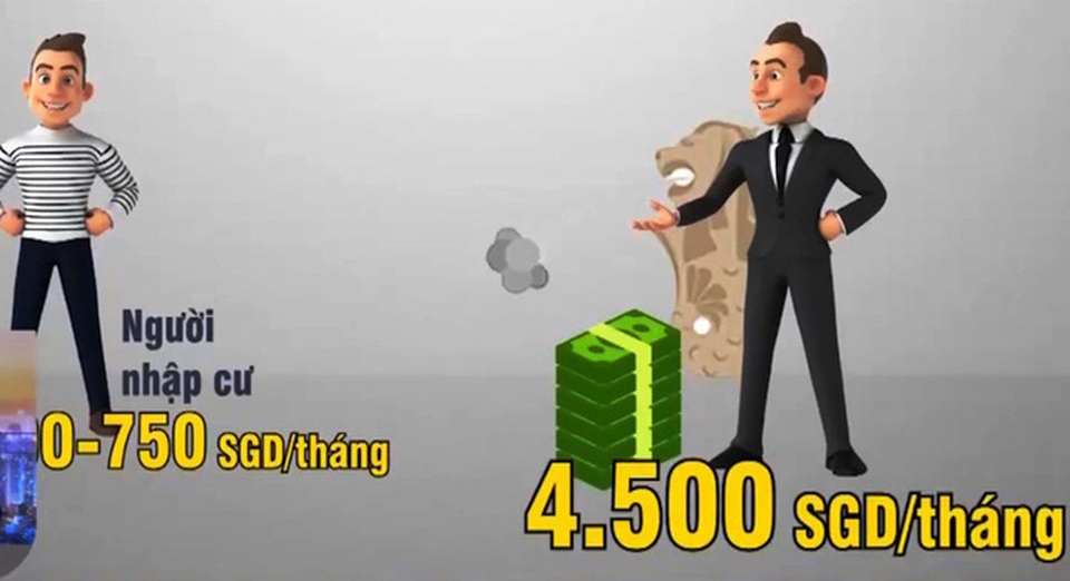 Lao động nhập cư - Ổ dịch Covid-19 tại Singapore - 4 Lao động nhập cư - Ổ dịch Covid-19 tại Singapore - 4