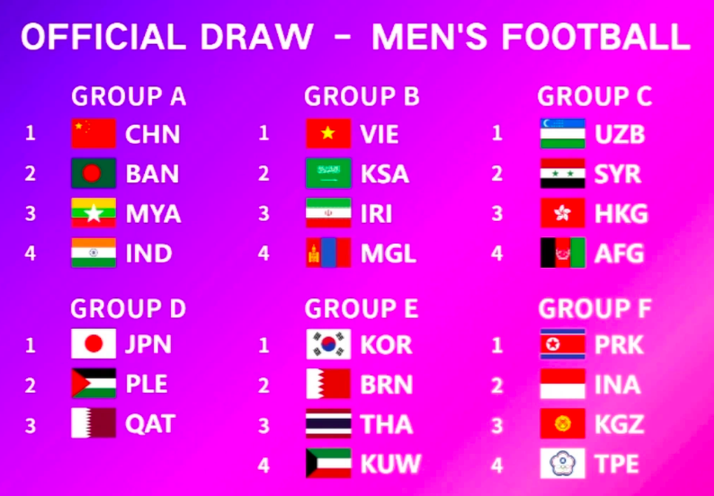 Olympic Việt Nam có mặt ở Trung Quốc, sẵn sàng chinh phục giấc mơ lớn - 3 Olympic Việt Nam có mặt ở Trung Quốc, sẵn sàng chinh phục giấc mơ lớn - 3