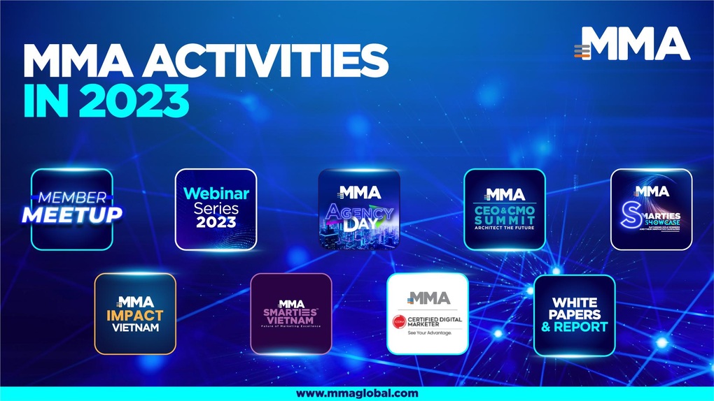 Các hoạt động nổi bật của MMA Global trong 2022 - 2 Các hoạt động nổi bật của MMA Global trong 2022 - 2