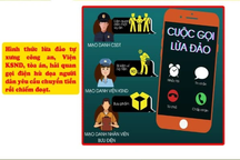 Một phụ nữ mất 315 triệu đồng sau cuộc gọi đe dọa "liên quan đến ma túy"