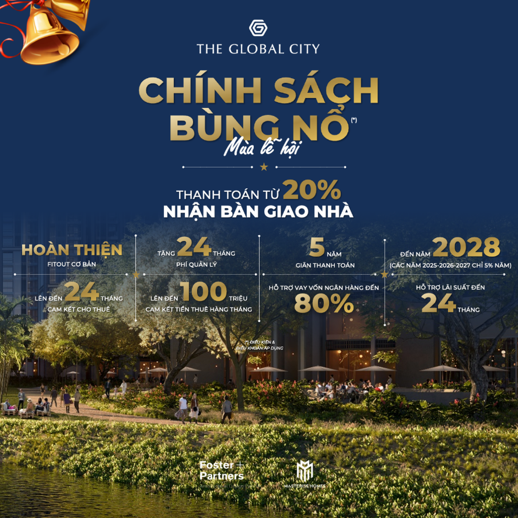 The Global City đánh dấu sự trở lại với chính sách bán hàng hấp dẫn cuối năm - 1 The Global City đánh dấu sự trở lại với chính sách bán hàng hấp dẫn cuối năm - 1