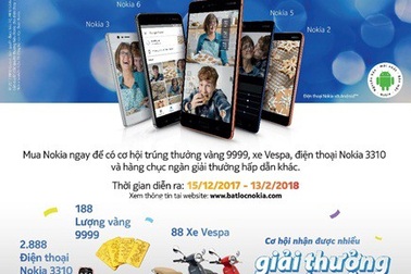 “Bắt lộc” cùng chương trình khuyến mãi lớn của Nokia