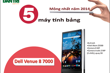 Những máy tính bảng mỏng ấn tượng nhất hiện nay