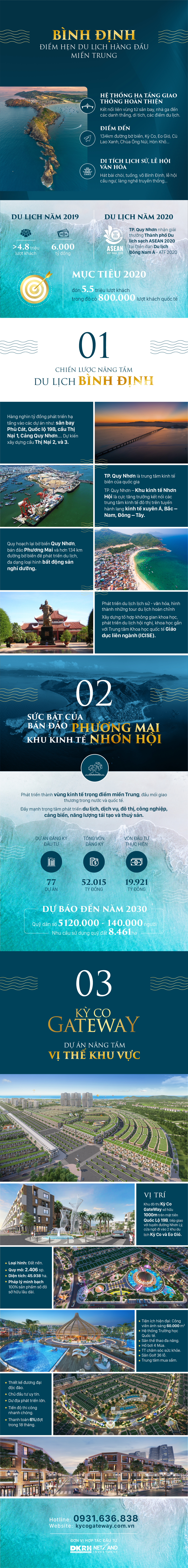 Bình Định - Điểm hẹn du lịch hàng đầu miền Trung - 1 Bình Định - Điểm hẹn du lịch hàng đầu miền Trung - 1