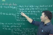 Ôn thi Ngữ Văn vào lớp 10: Giải đáp về các văn bản nhật dụng và nghị luận